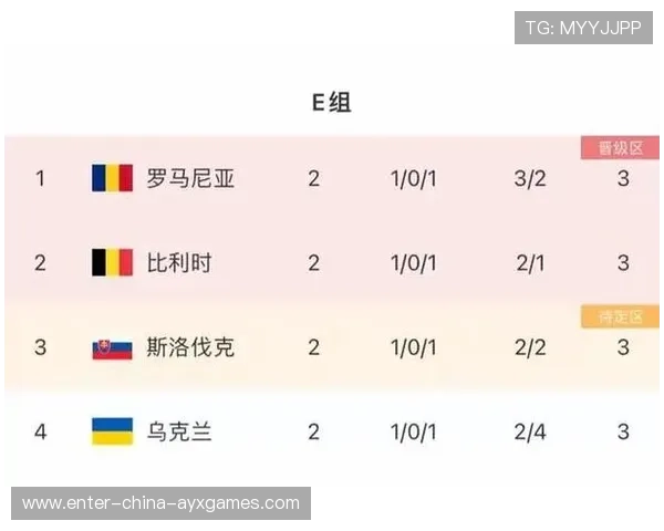 世界杯小组赛首轮十大看点预测