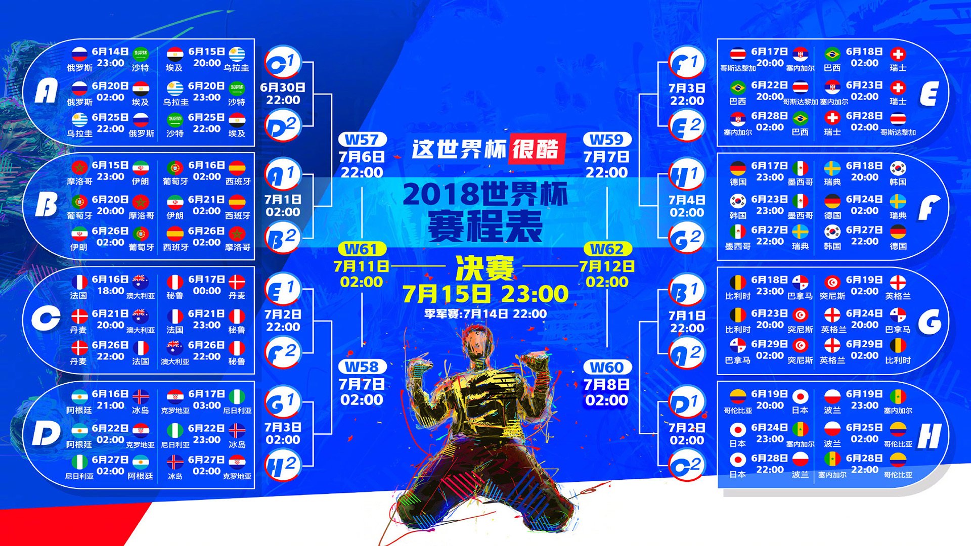 跑死对方内线：小个阵容的快节奏，跑死了表情包